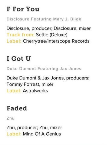 ANNOUNCED: ZHU's "Faded" Nominated for a Grammy
